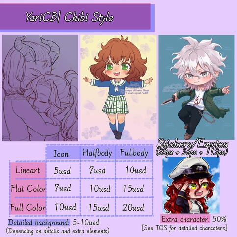 Chibi Chibi
